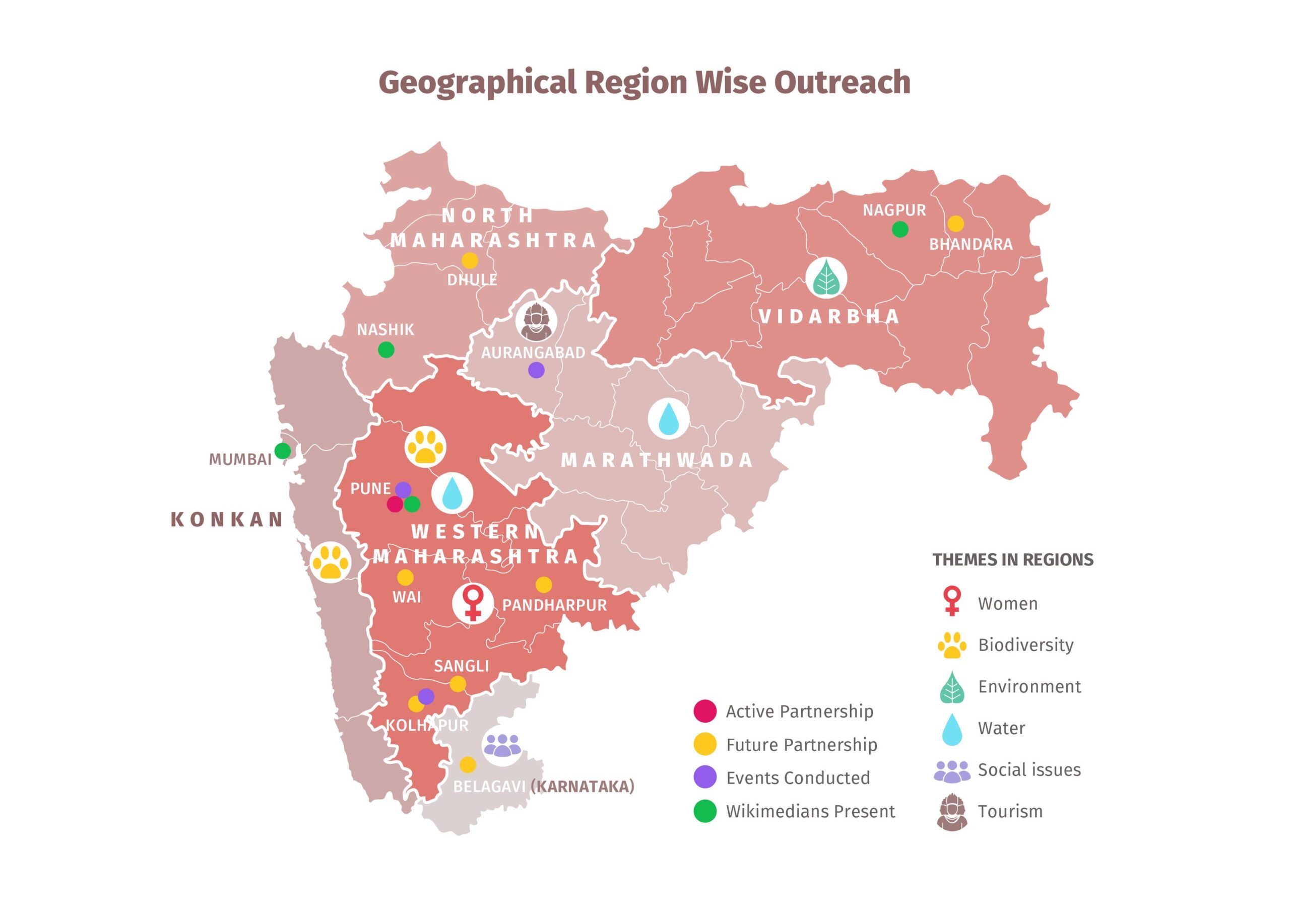 Geographical Region of Maharashtra